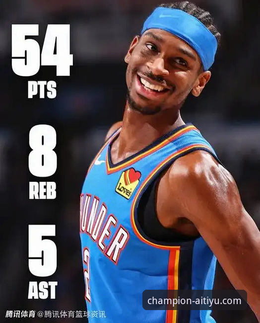 亚历山大加时10分轰47分创生涯新高，雷霆主场114-110逆转活塞！爱体育APP官网全程直击